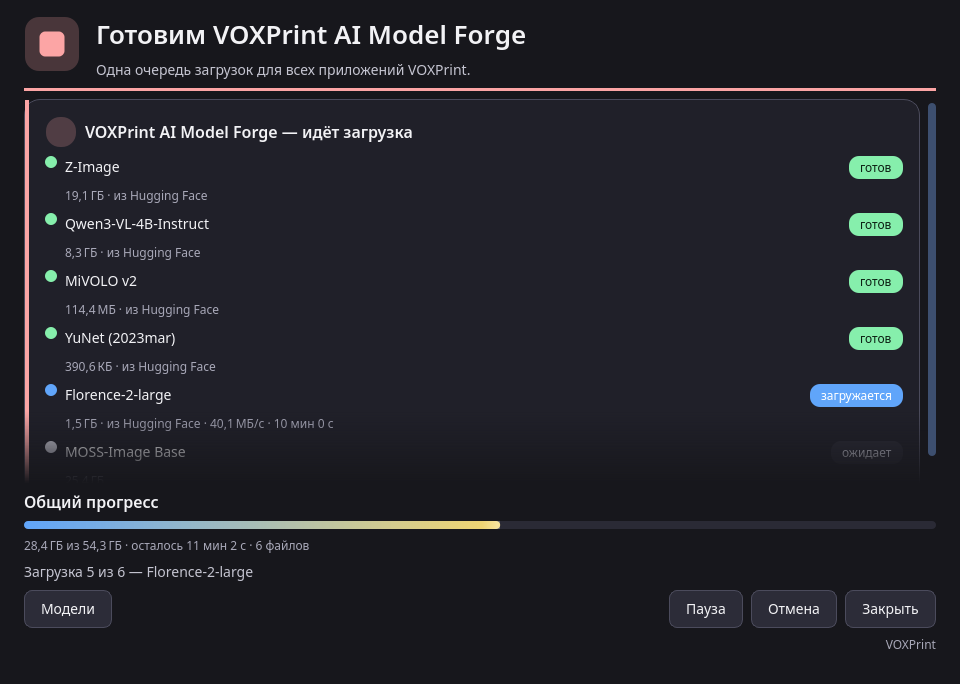Загрузчик моделей с моделями Model Forge